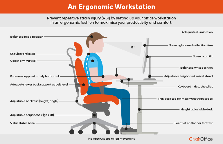 ergonomic office workstation