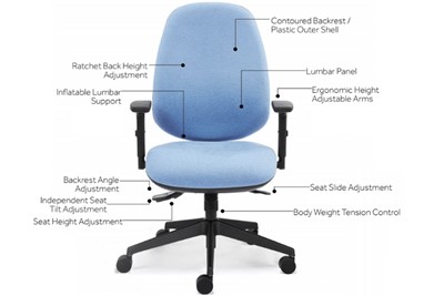 Posture Plus Operator Chair