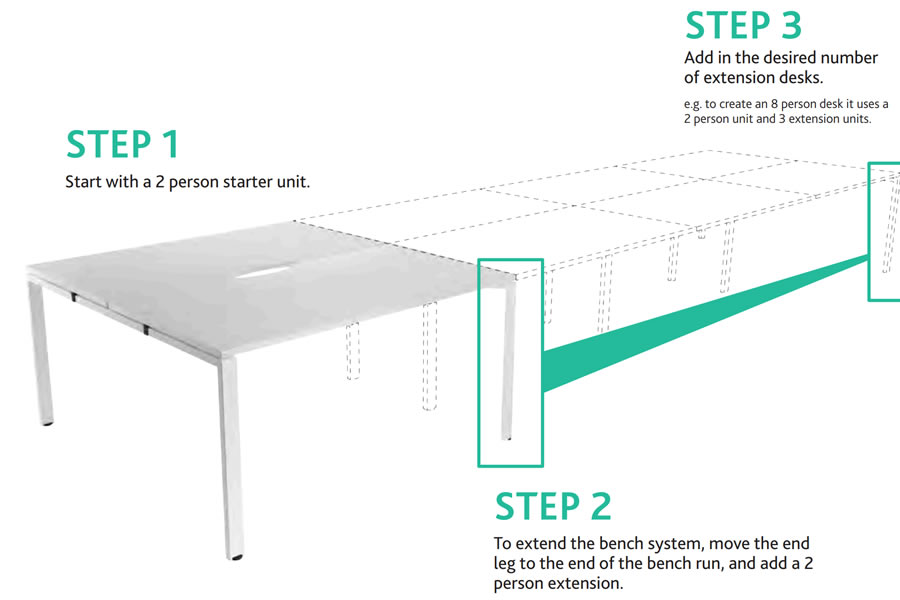 View White 2 Person Office Bench Desk Extension 1400mm Silver Legs Kestral information