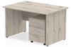 Gladstone Grey Oak Straight Panel Desk And Pedestal