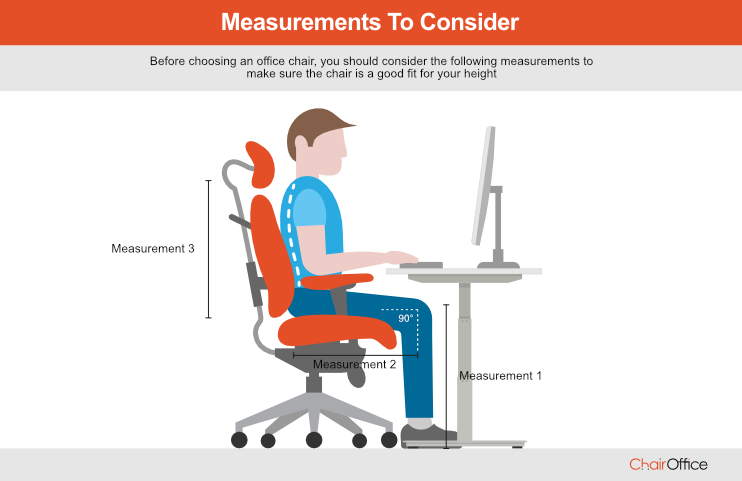 Measurements to Consider for Tall People Diagram