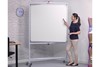 Mobile Pivot Whiteboard