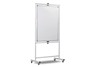 Mobile Pivot Whiteboard