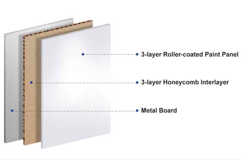 Double-Sided Magnetic Mobile Whiteboard with Magnets Pens and Eraser