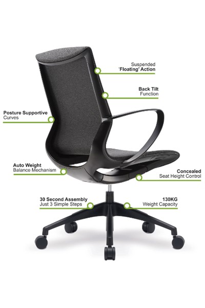 Aeros Executive Task Chair