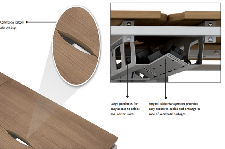 Aura Beam 6 Person Wave Bench Desk