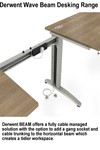 Domino Wave Cantilever Desk