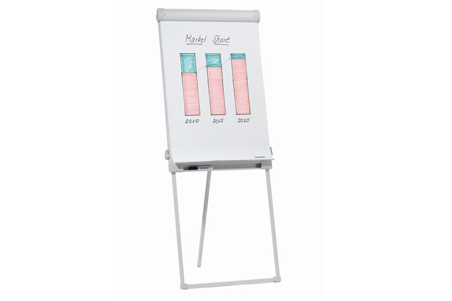 View Height Adjustable Flip Chart Display Easel Suits Wheel Chair Access Steel Frame Tripod base Ideal For Corner Use Integrated Pen Tray information