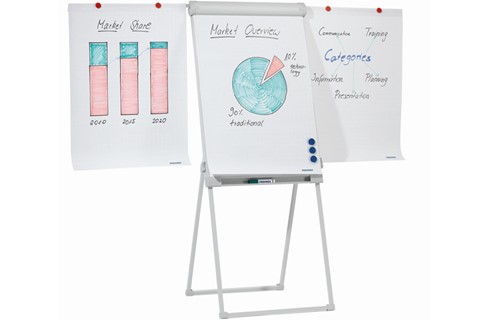 Adjustable Flipchart Easel