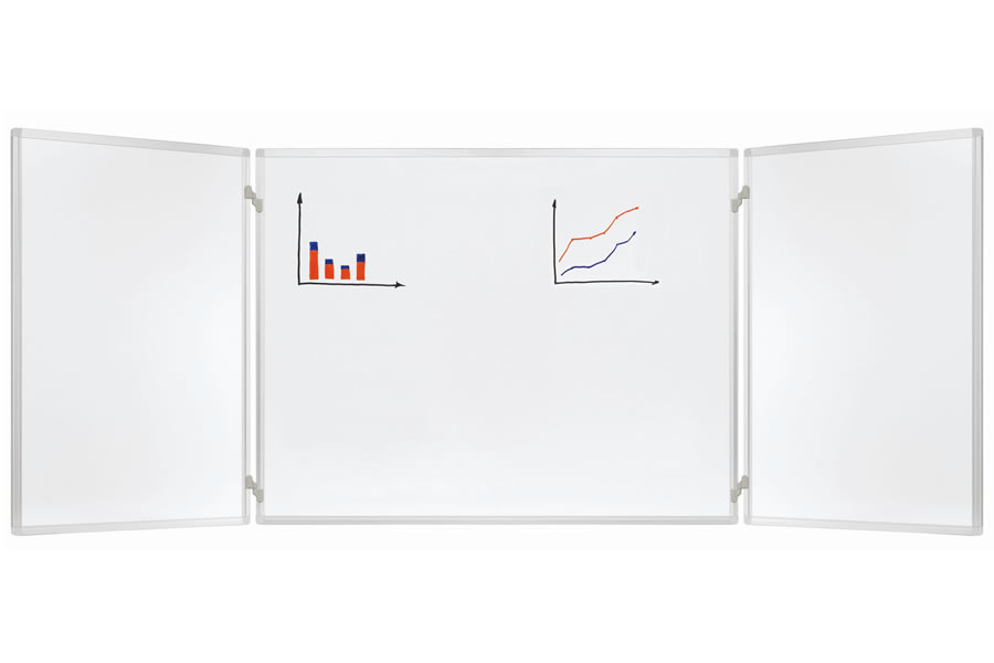 View Franken Wall Mounted Trio Magnetic Whiteboard Foldable Wings 3 Sizes information
