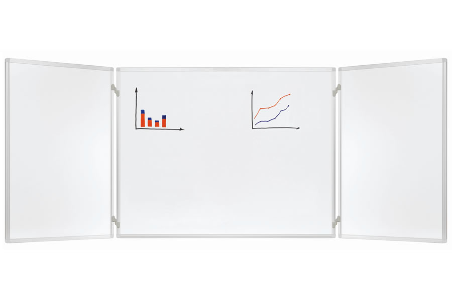 View Franken Trio Magnetic Whiteboard 1200 x 900mm information